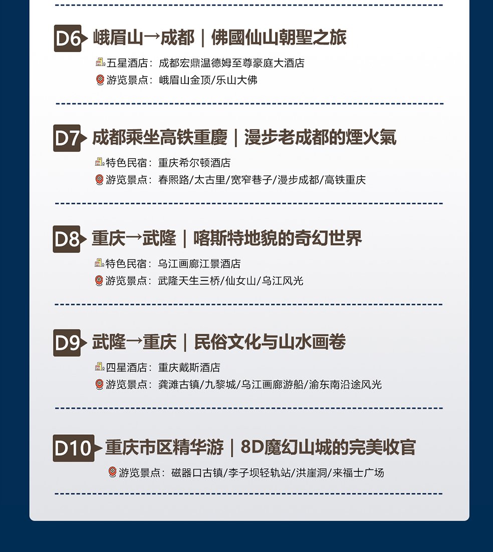 行程詳情