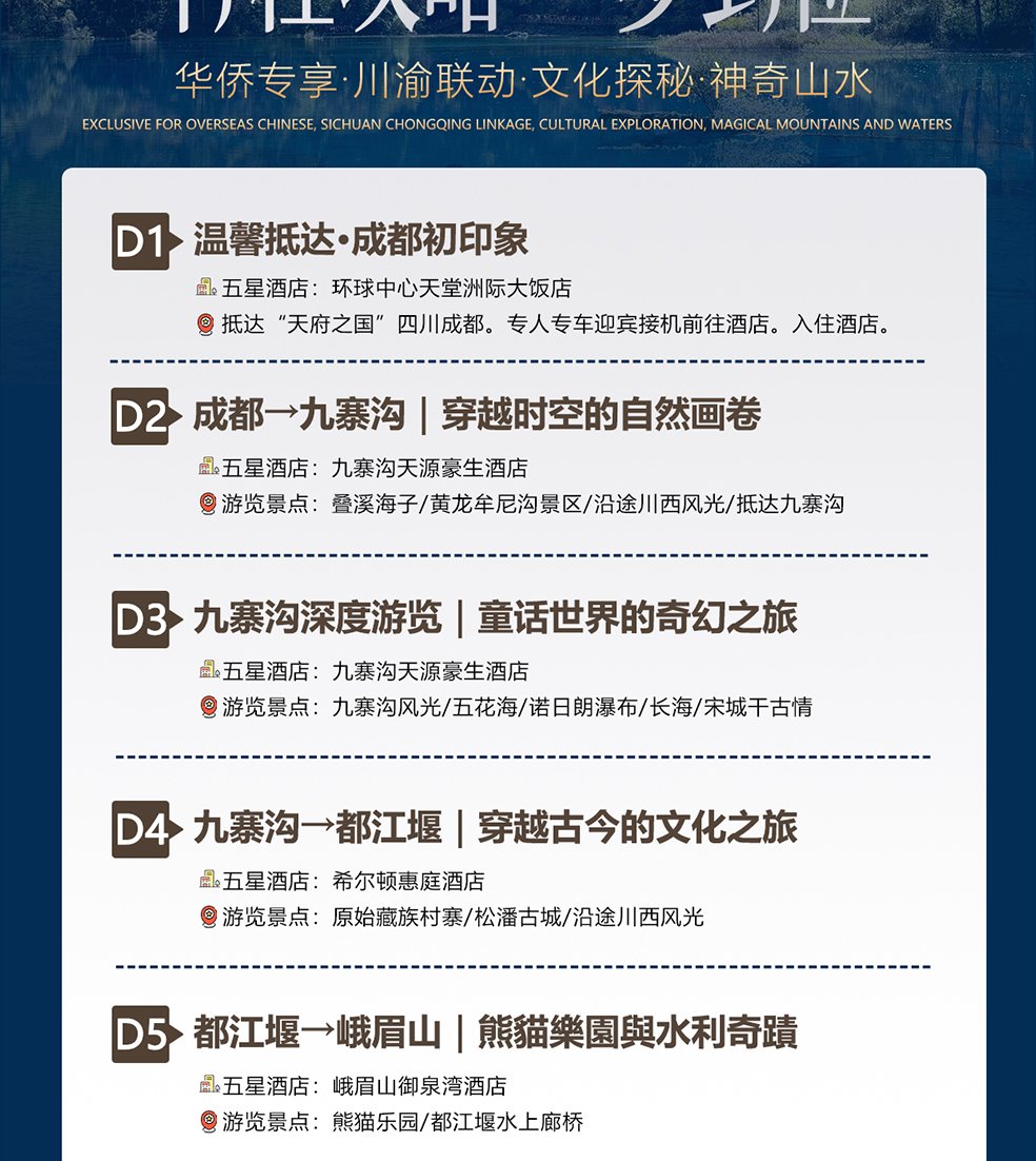 行程安排 D1-D10